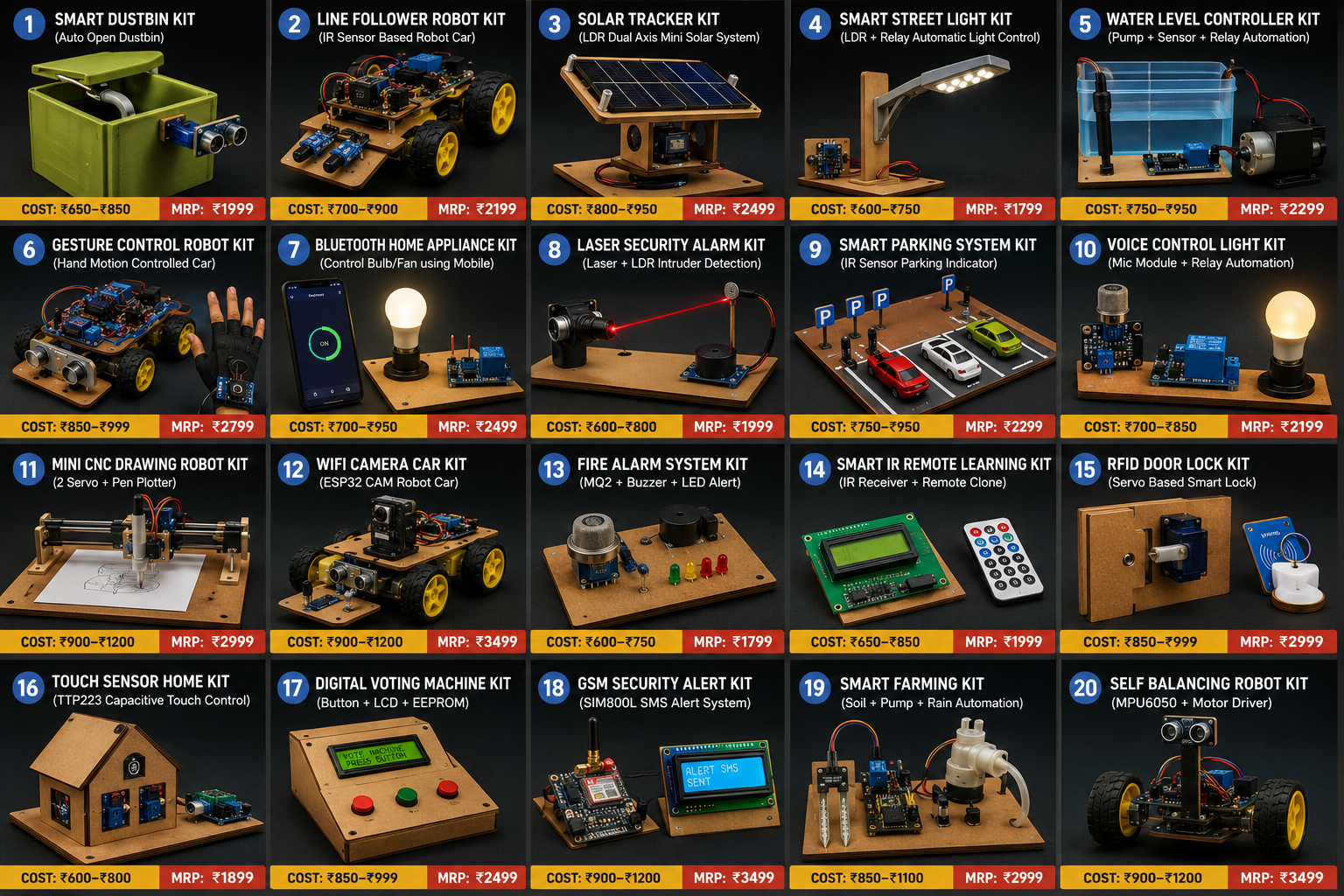 DIY Kit