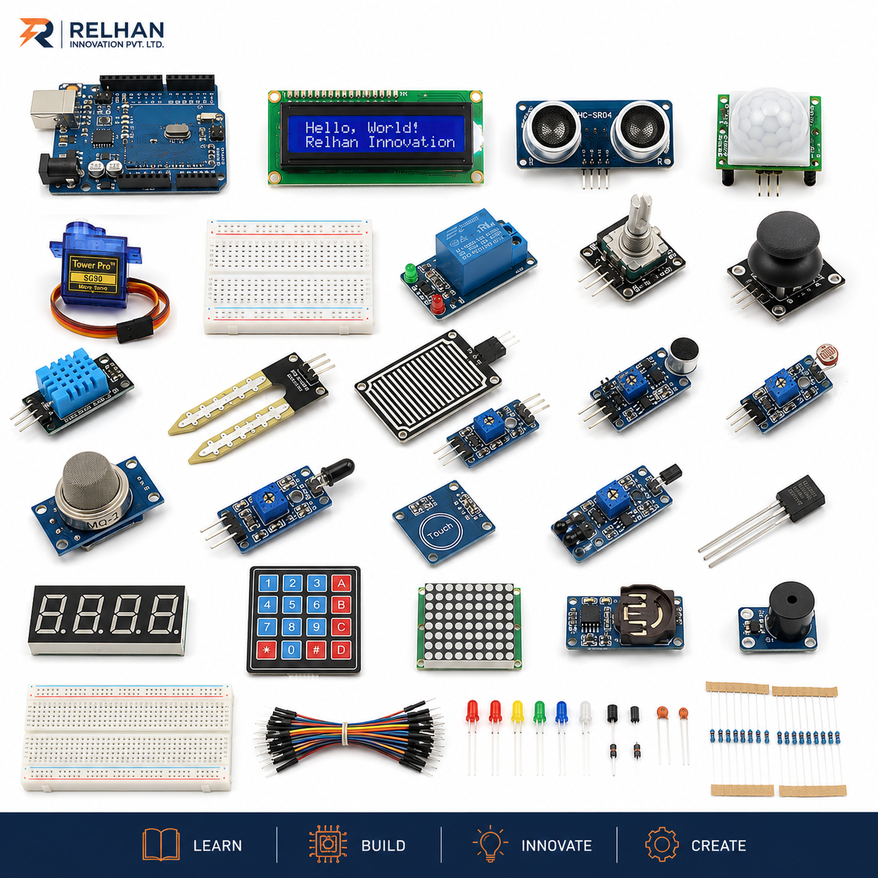 Multi-Component Kit