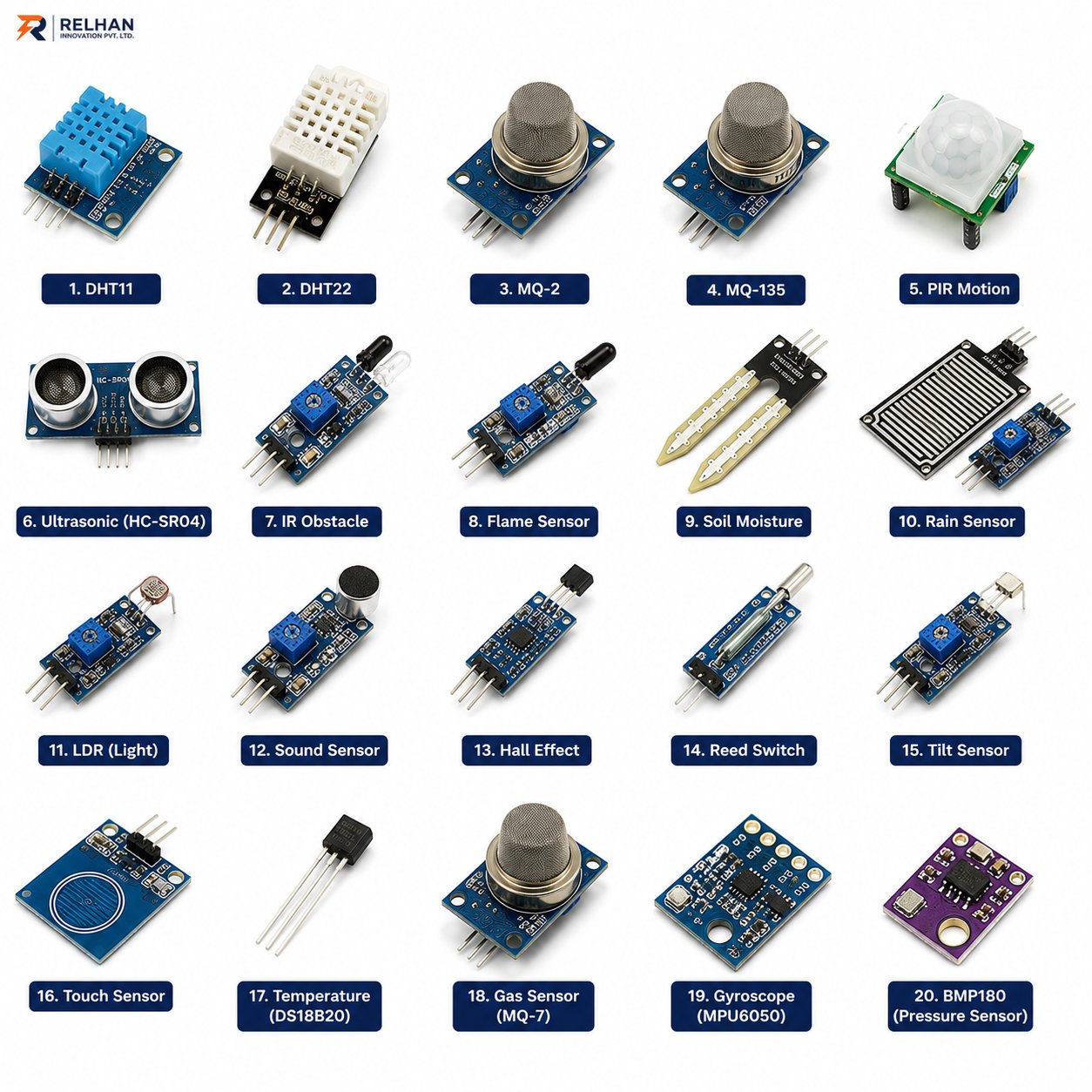 Sensors Kit